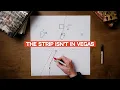 Las Vegas Map Explained