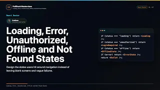 Loading Error Unauthorized Offline and Not Found States FullStack Masterclass React Router