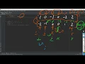 Python Leetcode Solution 18 4Sum