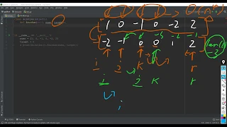 Python Leetcode Solution 18 4Sum