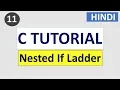 Nested if ladder in C programming C Programming tutorial in HINDI