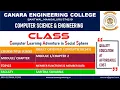 VTU OOC 18CS45 OBJECT ORIENTED CONCEPTS MEMBER FUNCTION MEMBER DATA INTRODUCTION TO OOC M1 L5