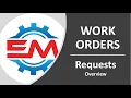 Work Orders - Requests Demand