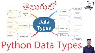 Data Types in Python in Telugu
