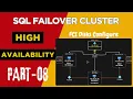 Configure Shared Disk - Failover