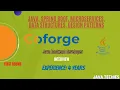 Coforge java interview questions and answers Microservices interview questions