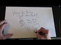 Two Loops model of change Part 1