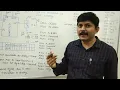 Analog to Digital Converter ADC Interfacing to 8051 Microcontroller