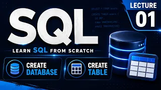 SQL Basics Episode 1 Create Database Table Step by Step