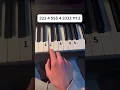 Download Lagu Faded (Easy) #piano #pianolessons #tutorial #pianotutorial #tips #lesson #pianolessons