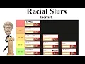 Racial Sl rs Tierlist