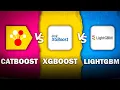 CatBoost Vs XGBoost Vs LightGBM Catboost Vs XGBoost Lightgbm vs XGBoost vs CatBoost