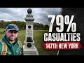 The 147th New York s Fight for Survival at Gettysburg