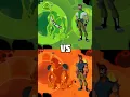 Ben 10000 vs Mad Ben 1000