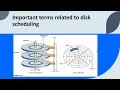 Exploring Disk Scheduling Algorithms An In-Depth Overview LOOK Algorithm C-LOOK Algorithm