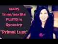 Mars Pluto in Synastry