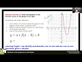 1 3 Function Notation Solving Graphically