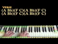 Go Flex Post Malone Piano Lesson Chord Chart - Bb F C Dm