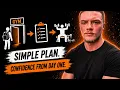 Your First Gym Session Exactly What To Do Keep It Basic