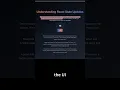 Does React js Batch State Updates