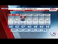 Southwest Central Virginia Weather 11 p m - March 13 2026