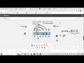 Leetcode 300 Longest Increasing Subsequence dp LIS