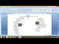 Project Report - Employee Attendance Management System Python Django