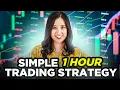 The PROVEN 1-Hour Trading Strategy 85 Win Rate You Can Start Today