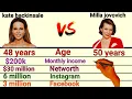 Kate beckinsale vs Milla jovovich comparison networth age height