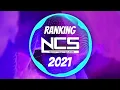 Download Lagu Ranking Every 2021 NCS Song