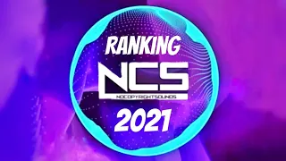 Download Ranking Every 2021 NCS Song MP3