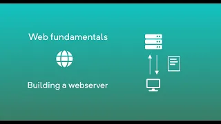 Building a webserver from scratch