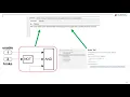 How to Scope Model Coverage to Requirements-Based Tests