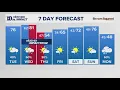 Morning Forecast Scattered t-showers today with a better chance for stronger storms tomorrow