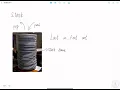 The Call Stack Explained By Leighton