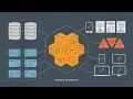 Ignition Architectures Deploy it Anywhere Use It Everywhere