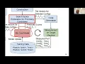 Accelerated Auto-Tuning of GPU Kernels for Tensor Computations