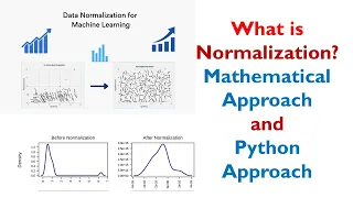 What is Normalization Explanation with Implementation Example Data Science datatechinfo