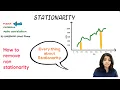 What is stationarity How to make a series stationary Stationarity in python-codes with example