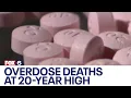 Milwaukee County drug overdose deaths highest in decades FOX6 News Milwaukee