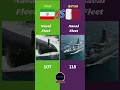 Iran Vs Qatar Military Comparison 2025