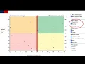MAP Quadrant Report
