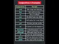 Conjunctions Example Sentences Essential Coordinating Subordinating Correlative Conjunctions