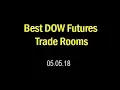 Best DOW Futures Trade Rooms