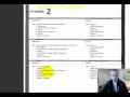 P90X Workout Schedule - Step By Step Walk Through