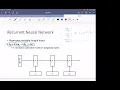 Programming for AI AI504 Fall 2020 Class 9 Recurrent Neural Networks