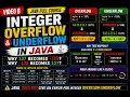 Java Full Course in Tamil 8 - Integer Overflow and Underflow in Java Why 127 Becomes