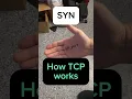 Download Lagu How TCP works - IRL