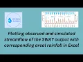 How to plot SWAT output observed and simulated flow to corresponding areal rainfall in Excel