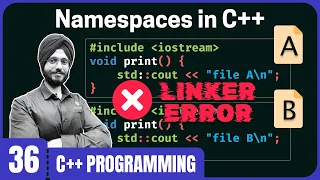 Introduction to Namespaces in C